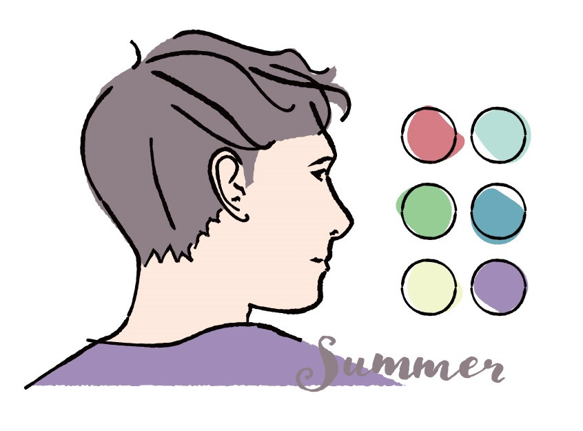 Color analysis, Four seasons color analysis, Summer type men, Summer color for men, Color coordinate for summer men, Color coordination for summer men, Outfit ideas for summer men, The best outfit ideas for summer men, Outfit tips for summer men, Best colors for summer men, Best suits colors for summer men, Best shirts colors for summer men
