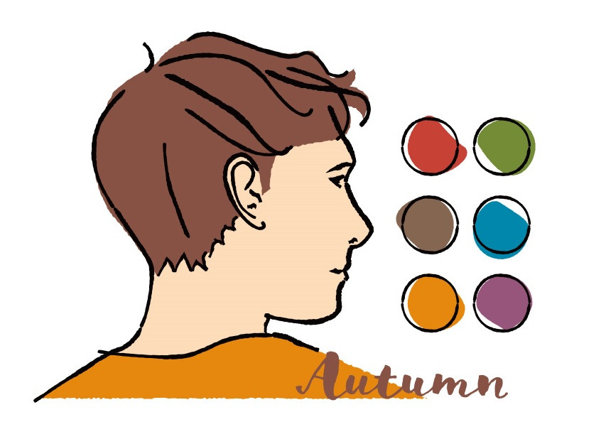 Color analysis, Four seasons color analysis, Autumn type men, Autumn color for men, Color coordinate for Autumn men, Color coordination for Autumn men, Outfit ideas for Autumn men, The best outfit ideas for Autumn men, Outfit tips for Autumn men, Best colors for Autumn men, Best suits colors for Autumn men, Best shirts colors for Autumn men