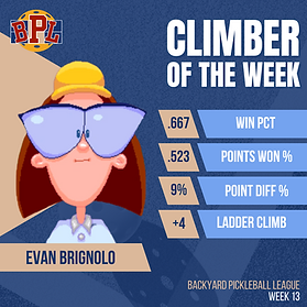 BPL POTW - W5.png
