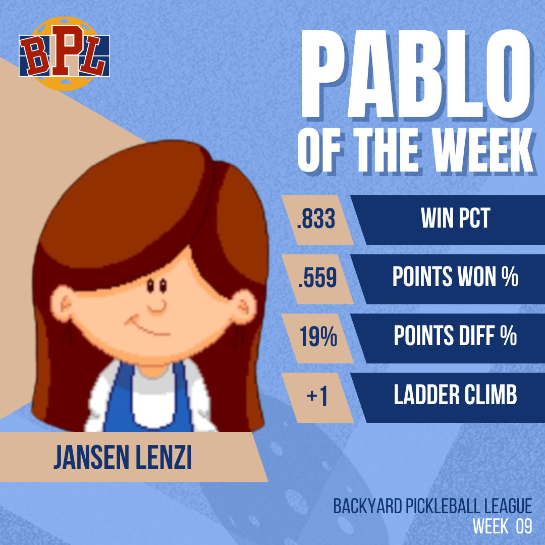 BPL POTW - W5.png