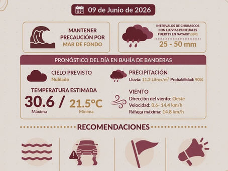 PRECAUCIÓN POR LLUVIA Y OLEAJE EN BAHÍA DE BANDERAS
