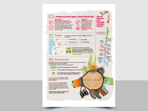 Infografia Huilo-Huilo
