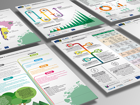 infografia_centro_innovacion_uc
