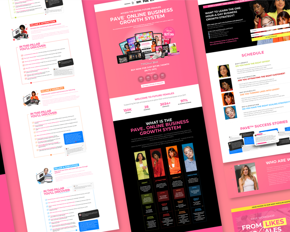 PAVE™ Funnel