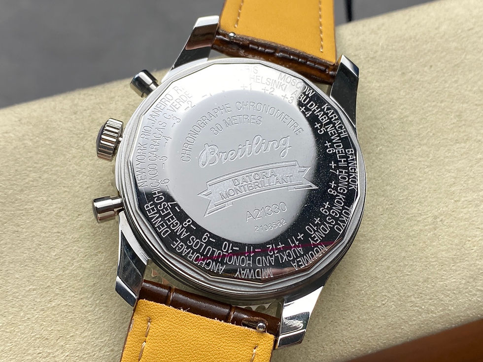 Thumbnail: Breitling Montbrillant Olympus – What Buyers Should Know