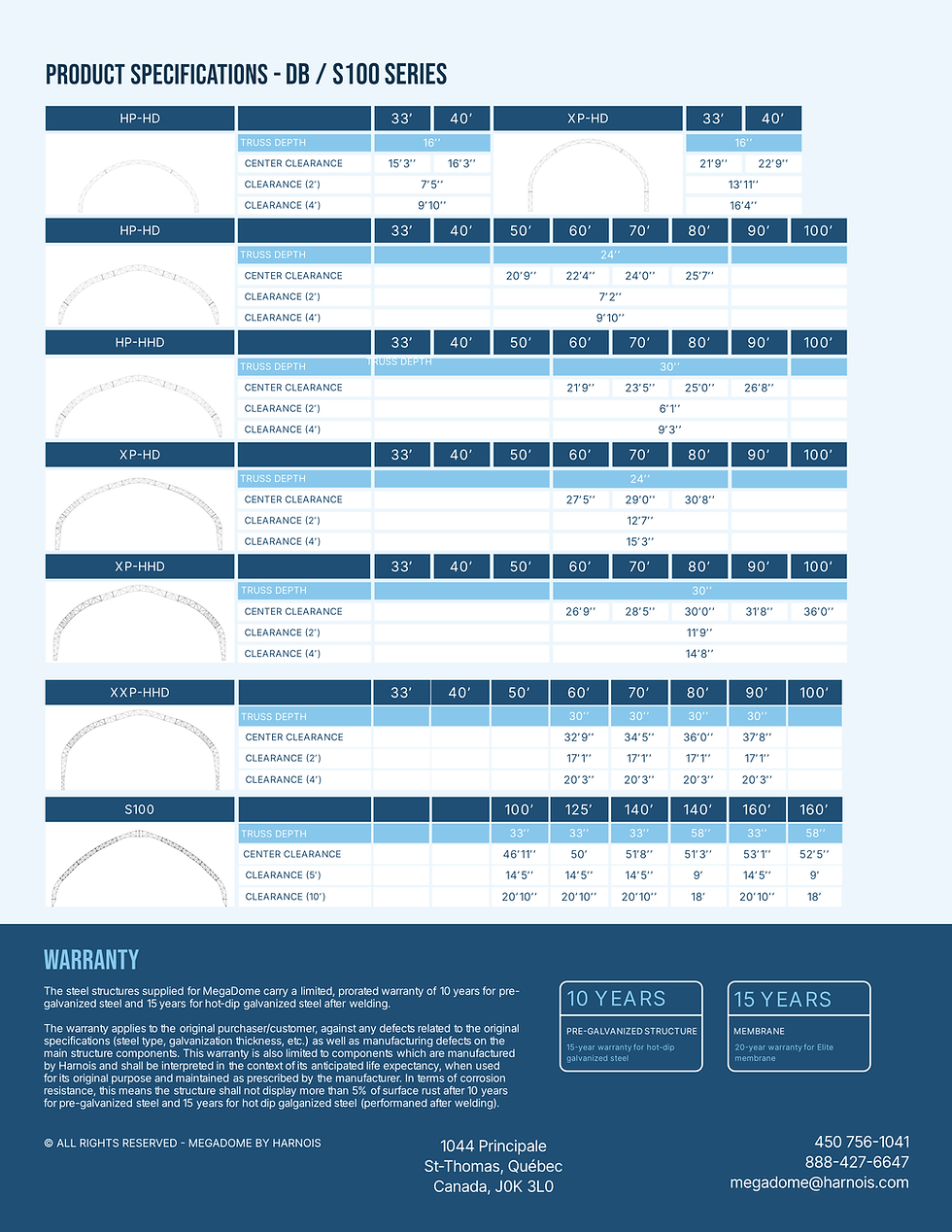 Maritime Structures and MegaDome building specs pdf
