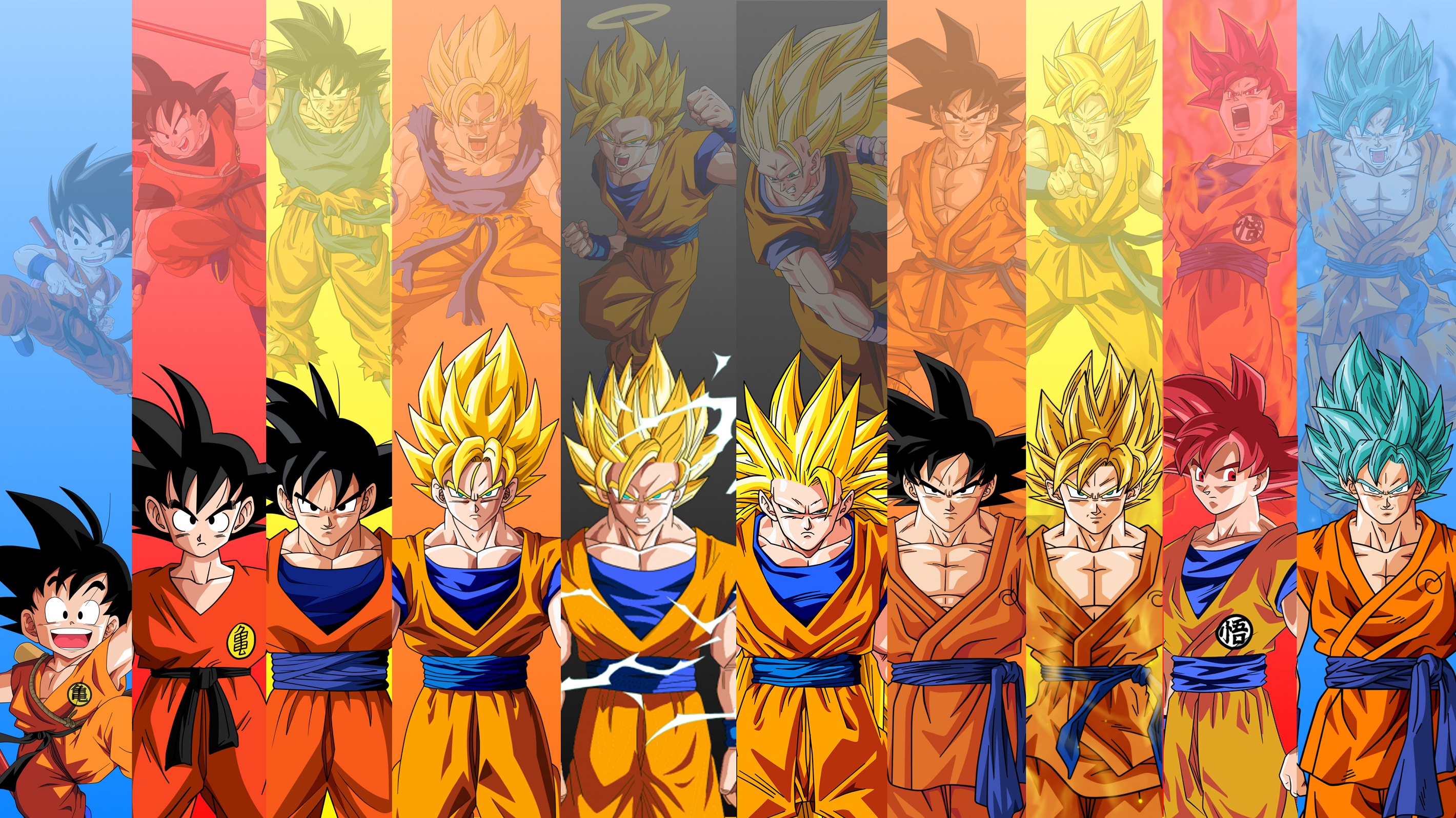 Download 100+ Dragon Ball Super Wallpaper Hd Ps4 terbaru 2019