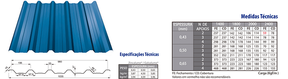 Telhas de Zinco, Telhas Galvanizadas, Telhas Galvalume, Telhas Termoacústicas