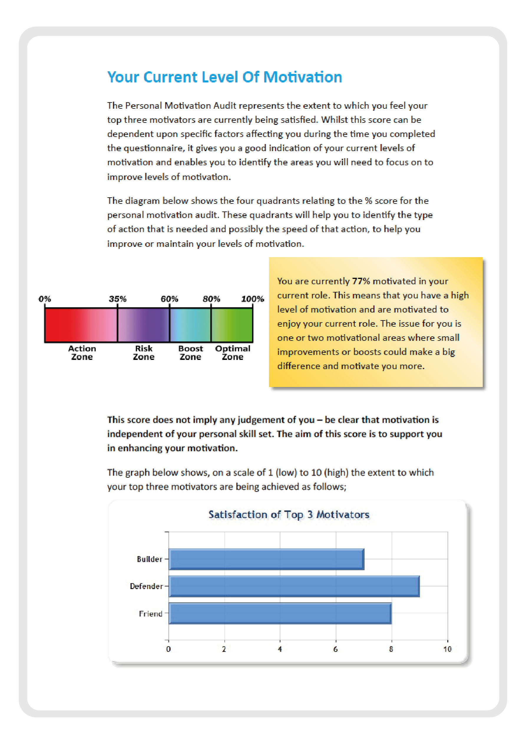 Motivational Maps Page