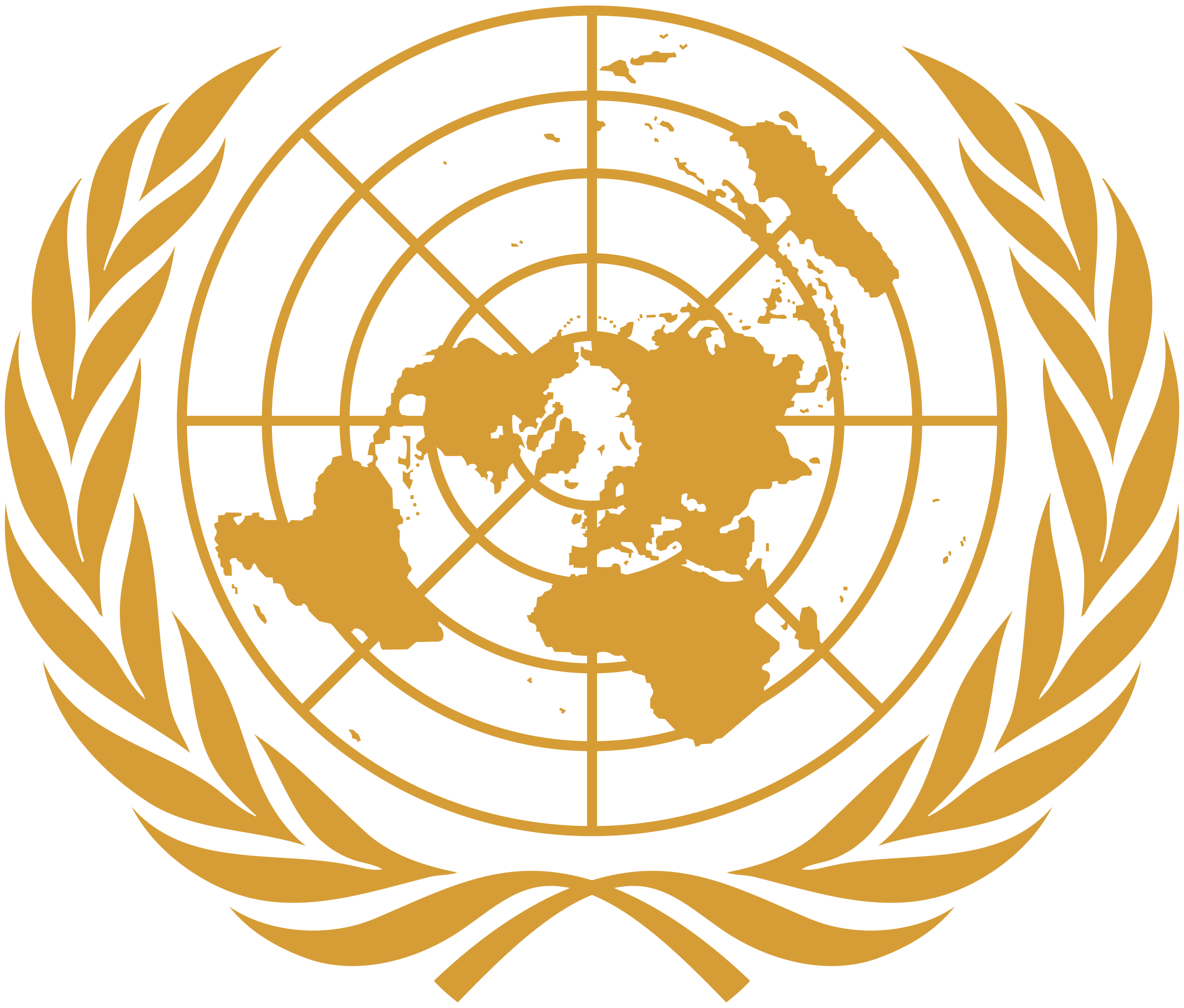 United Nations - Motivational Maps Clients