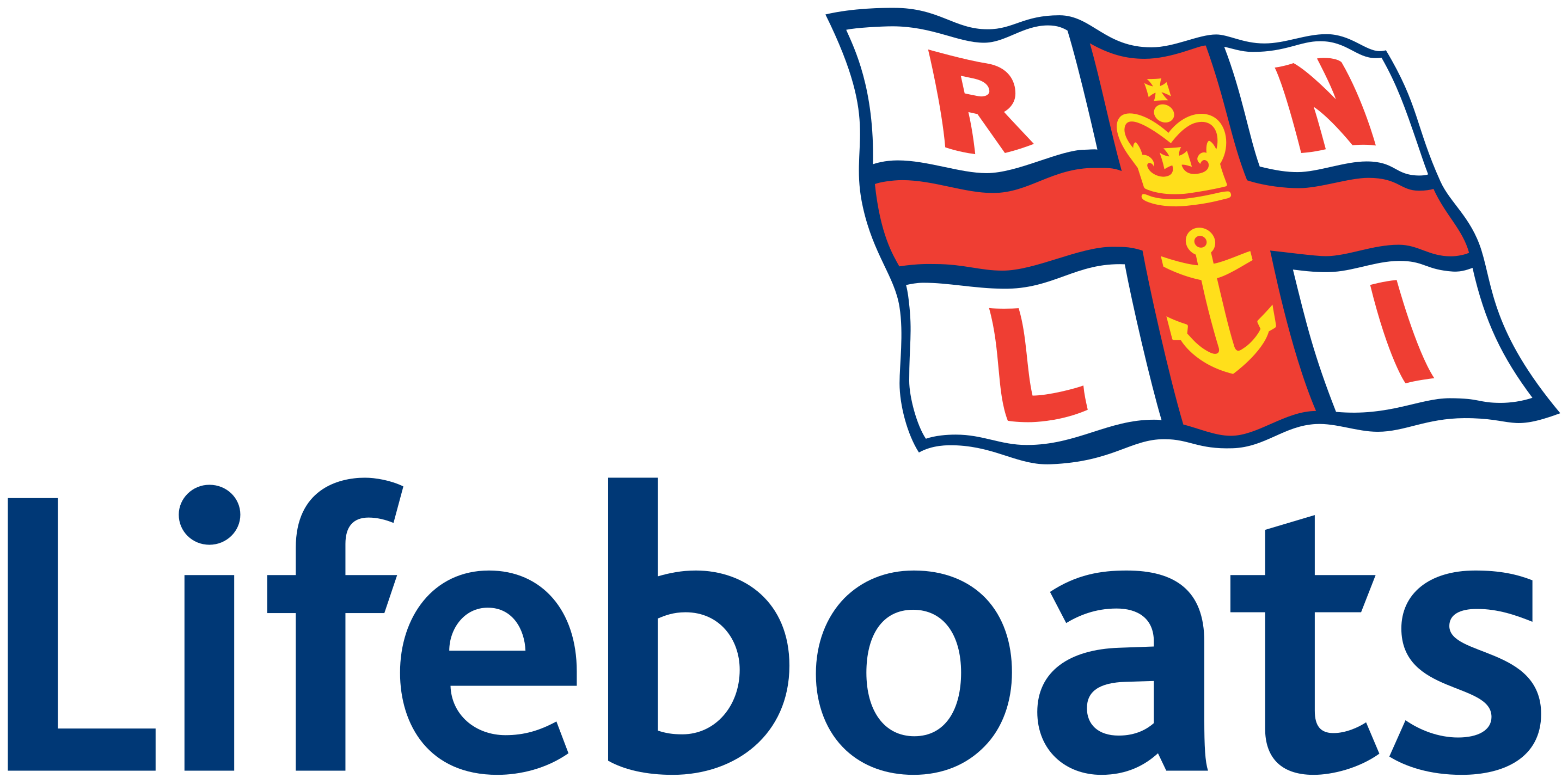 RNLI Lifeboats - Motivational Maps Clients