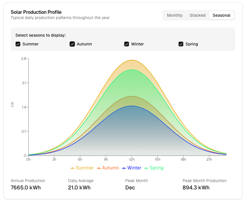 Screenshot 2026-03-15 at 2.53.28 pm.png