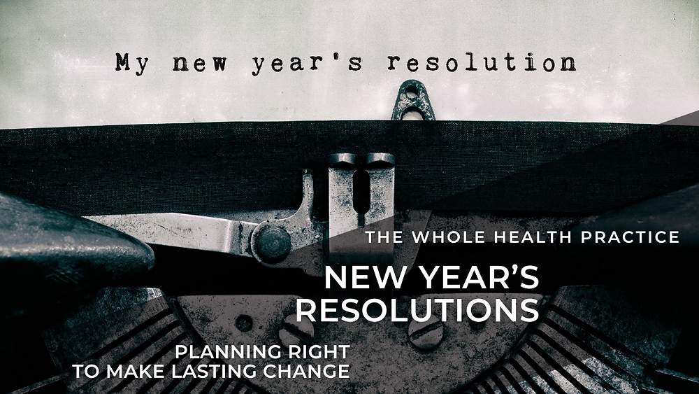 Lasting Resolution New Year’s Resolutions. Making Lasting Change.