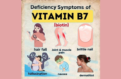 Defiency Symptoms Vitamin B7.jpg