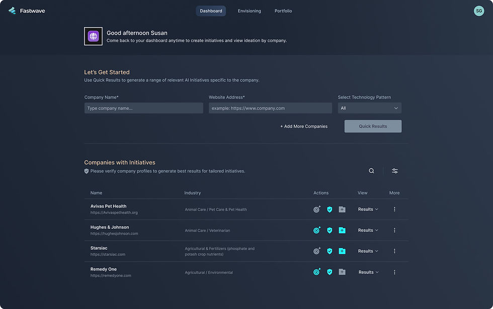 ai-sales-dashboard-fastwave