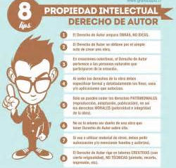 Derechos de autor