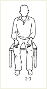 The Sitting Posture
