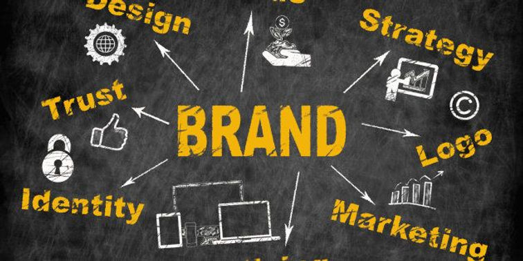 Branding Authenticity-How to Convey More Authenticity to Your ...