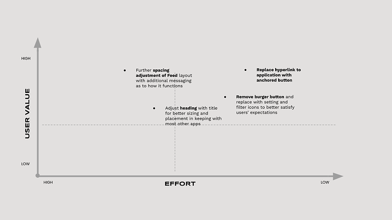 Design Prioritization Matrix Version 2.png