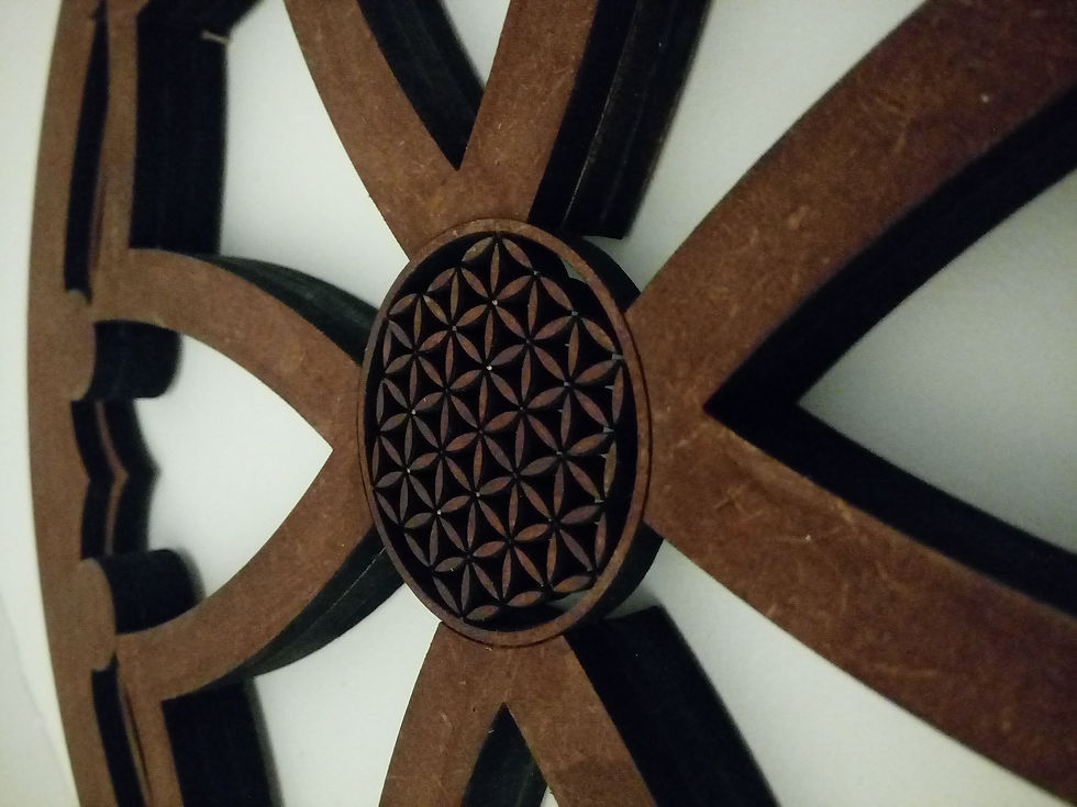 Miniature : Croix Occitane sur 3 niveaux