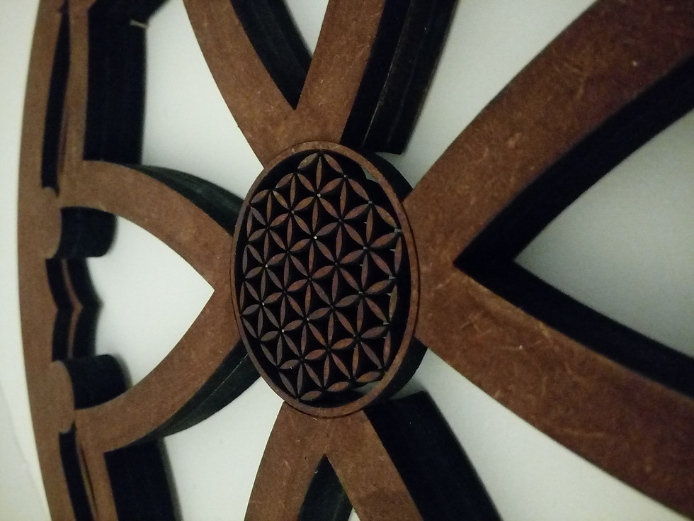 Miniature : Croix Occitane sur 3 niveaux