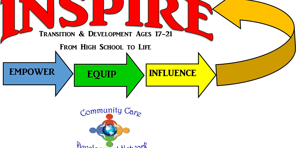 Inspire Youth Development Program