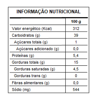 Rotulagem Nova B2B paão de queijo.png