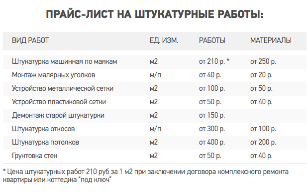Металлремстрой Рязань Прайс Лист Цены