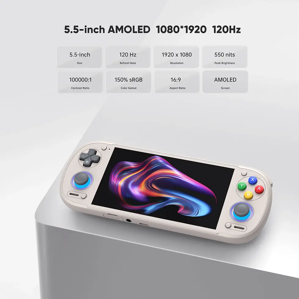Miniatura: Retroid Pocket 6