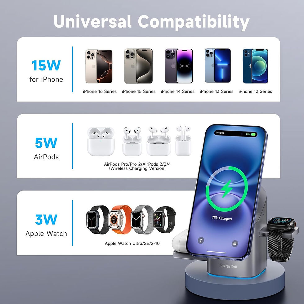 Miniatura: EnergyCell 3 en 1