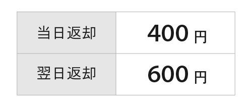 電工ドラム-100.jpg 電工ドラム-100.jpg