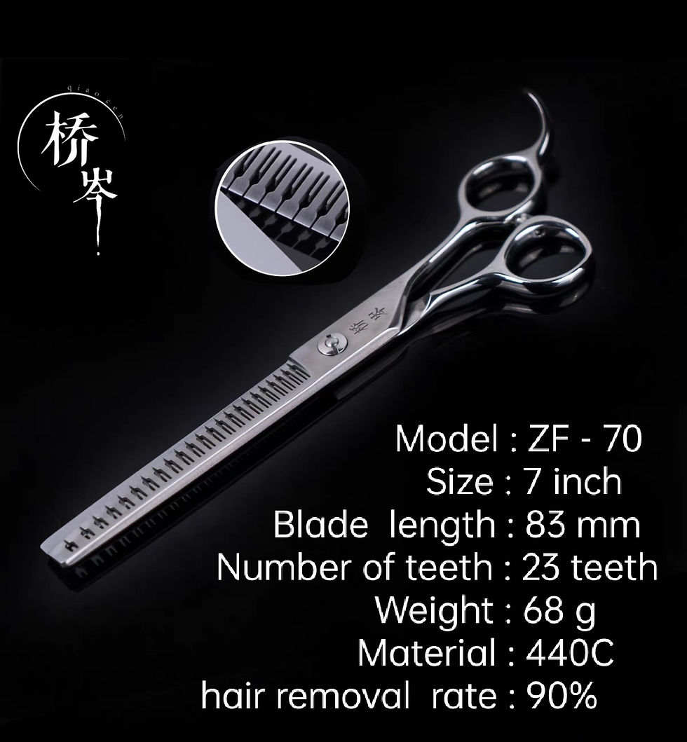 Straight finishing chunker 70