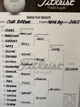 2025 Match Play Brackets_edited.jpg