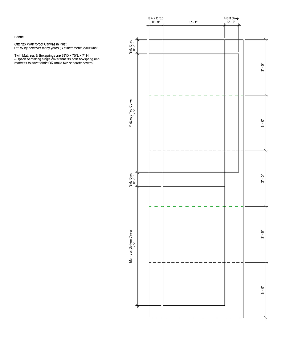 Dimensions for twin-sized mattress and boxspring cover, including seam allowances, back, front, and side drops.