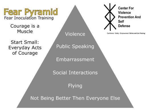 Calm Is a Skill: And Everyone Should Train It!