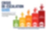 Crisis De-escalation Guide: Recognizing Behavior Levels and the Right Staff Response at Each Stage
