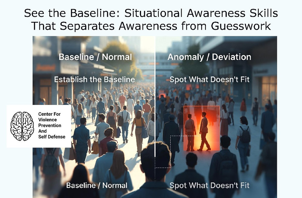 Base Awarness See the Baseline: Situational Awareness Skills That Separates Awareness ...