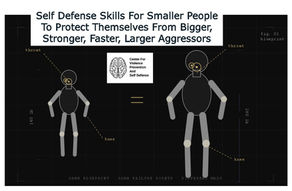 Self Defense Skills For Smaller People To Protect Themselves From Bigger, Stronger, Faster, Larger Aggressors