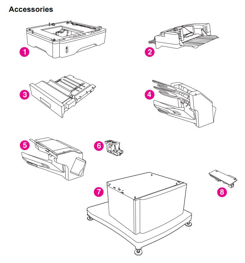 HP LaserJet M4345 Printer Parts Diagrams