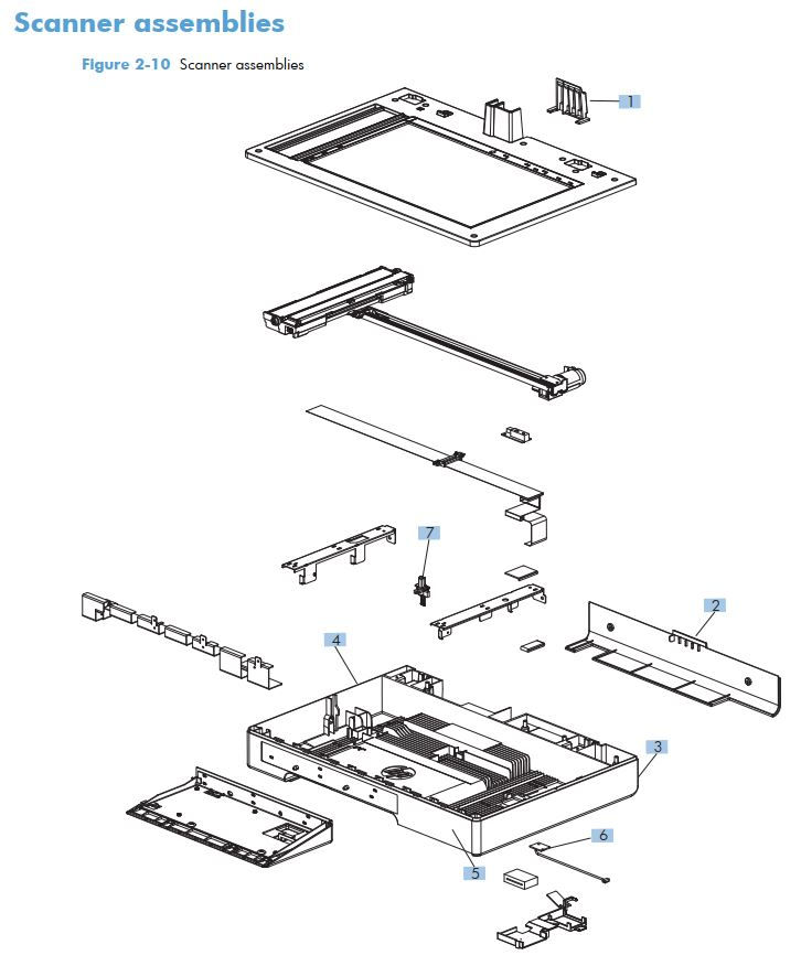 HP M725 Laser Printer Parts Diagrams