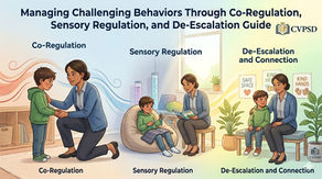 Managing Challenging Behaviors Through Co-Regulation, Sensory Regulation, and De-Escalation Guide