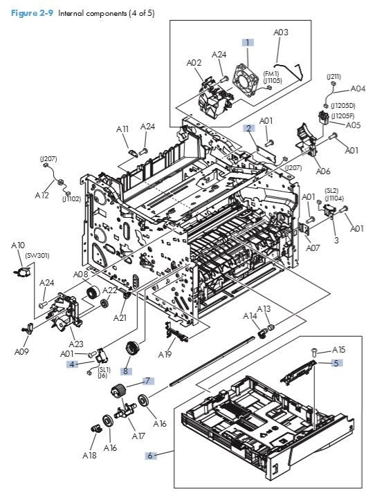 Part Diagrams HP M401 M425 Laser Printer