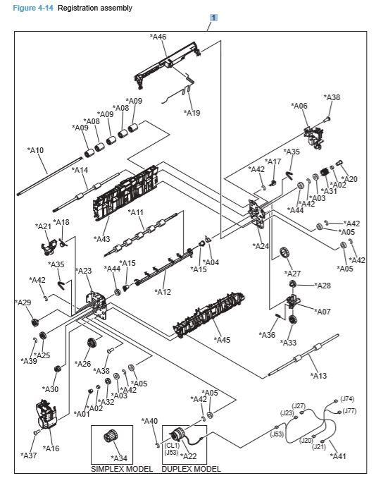 Part Diagrams- CP4025 CP4525 Color Laser Printer Part Diagrams