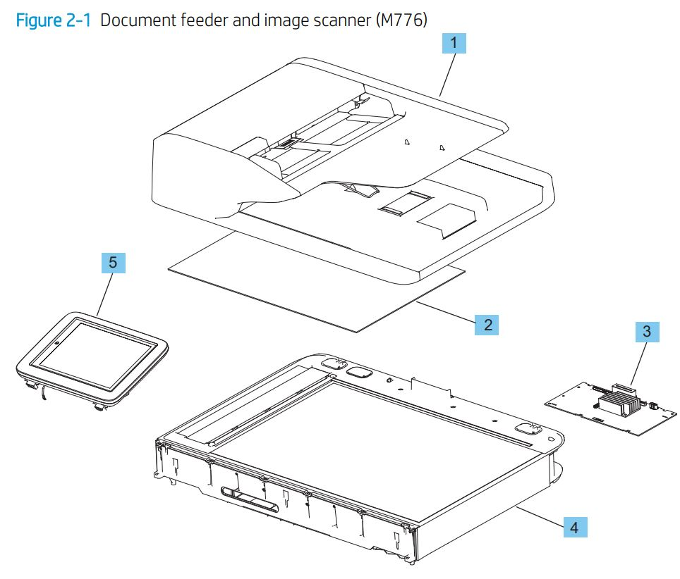 HP Color M751 M856 M776 E85055 E75245 Laser Printer Diagrams