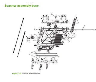 HP M5025 M5035 Laser Printer Part Diagrams