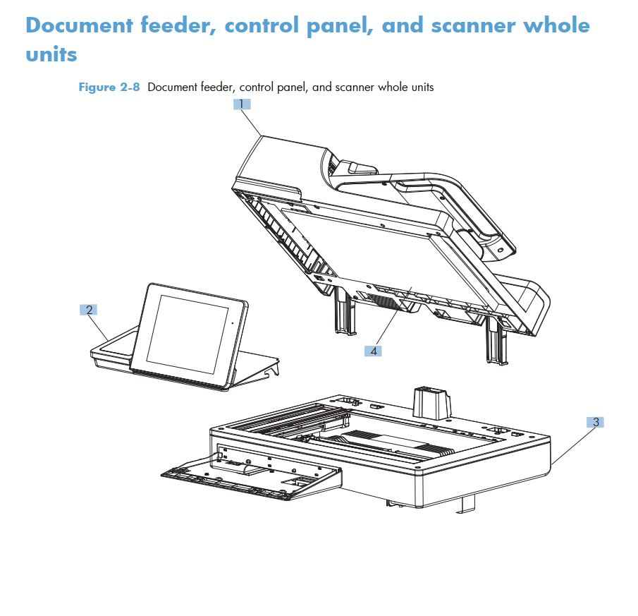 Hp M725 Laser Printer Parts Diagrams