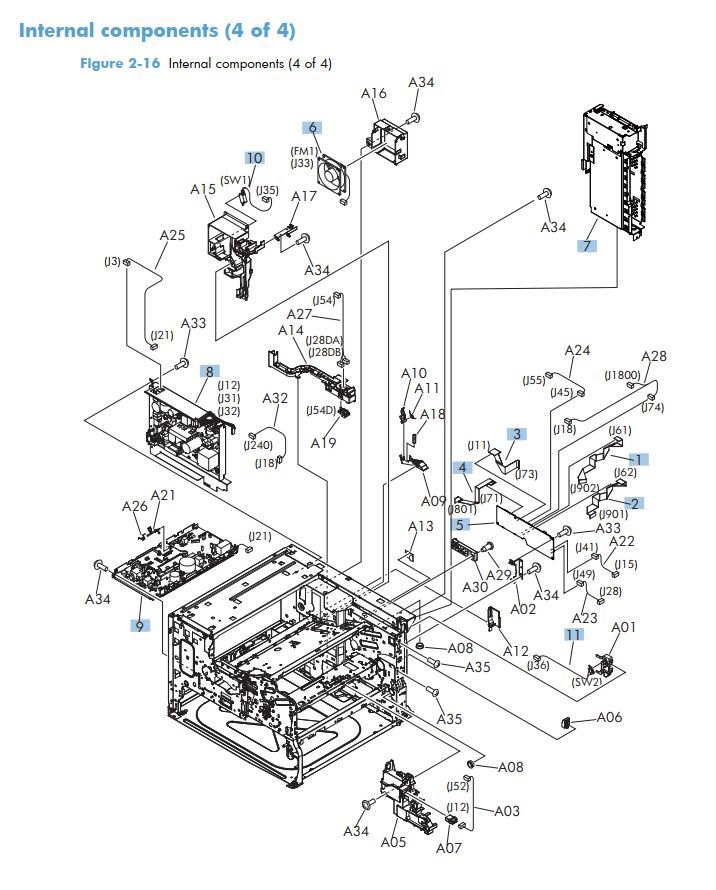 HP M725 Laser Printer Parts Diagrams