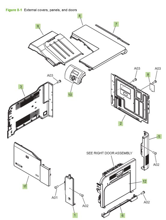 Part Diagrams CP3525 Color Laser Printer