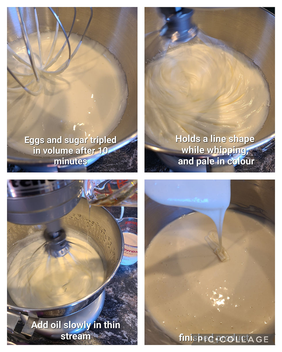 batter consistency throughout mixing process
