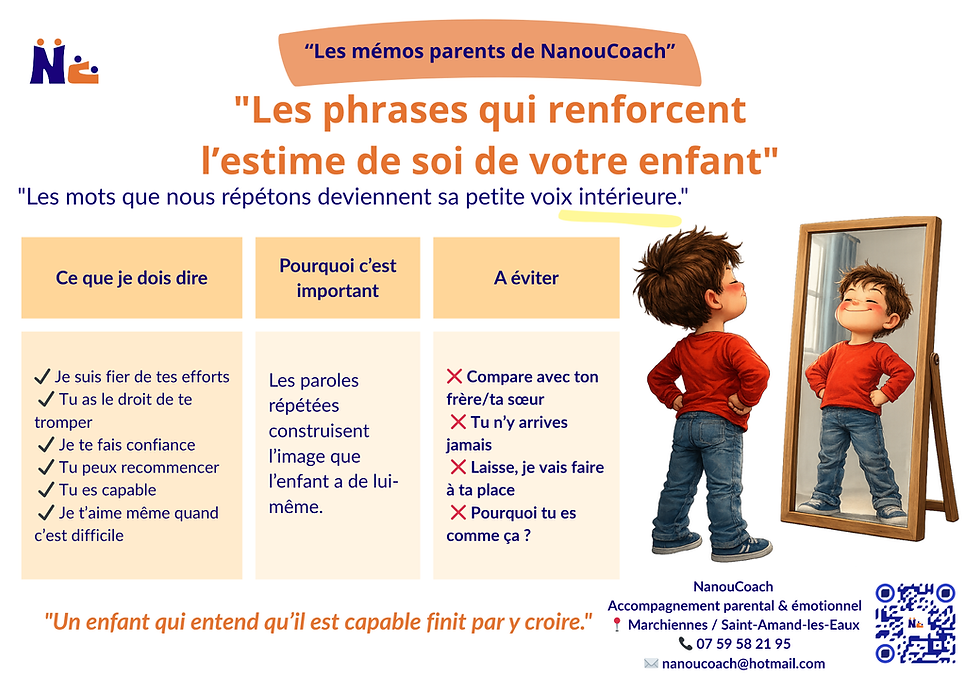 Mémo : "L'estime de soi de votre enfant"